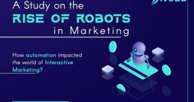 A Study On The Rise Of Robots In Marketing