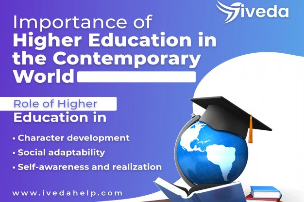 Importance of Higher Education in the Contemporary World