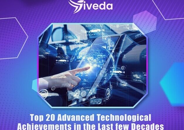 Top 20 Advanced Technological Achievements in the Last few Decades