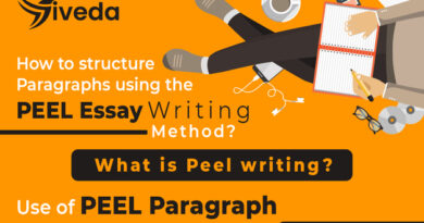 How To Structure Paragraphs Using The Peel Essay Writing Method?