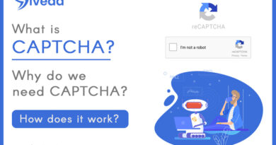 What is Captcha and How it Works