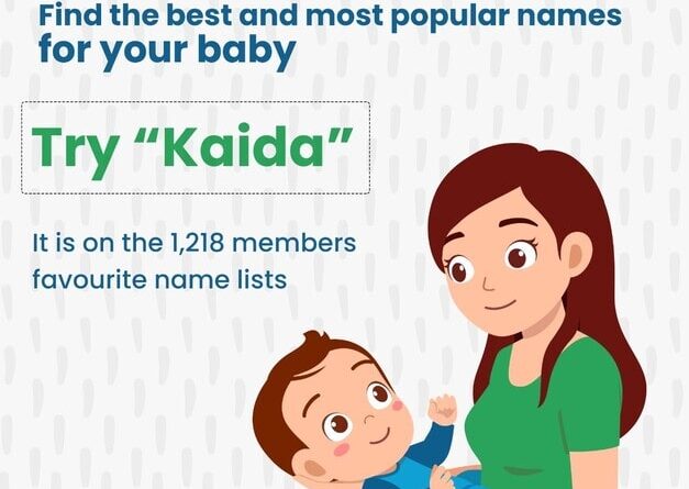 Kaida Name Meaning