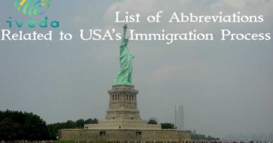 List of Abbreviations Related to USA’s Immigration Process